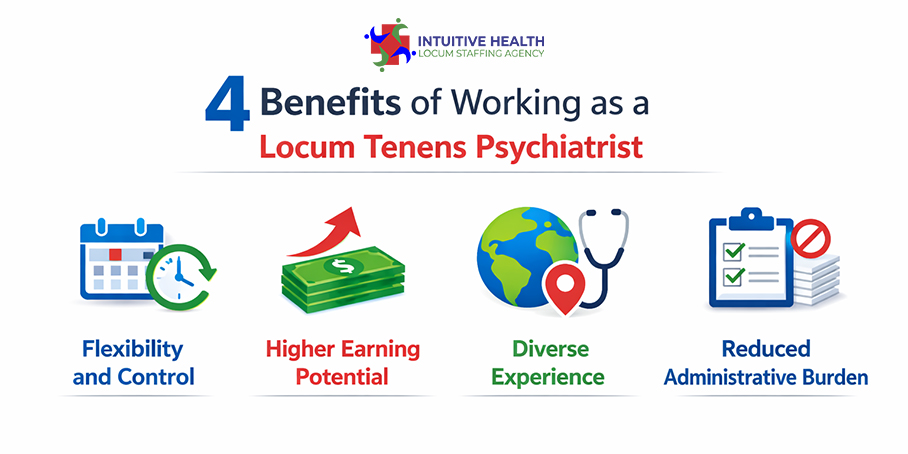 4 Benefits of Working as a Locum Tenens Psychiatrist